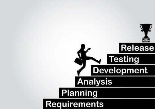 软件测试工程师职业发展规划及薪资待遇