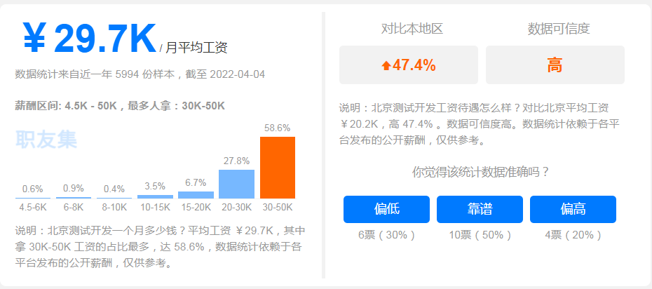 为什么越来越多的人转行软件测试？