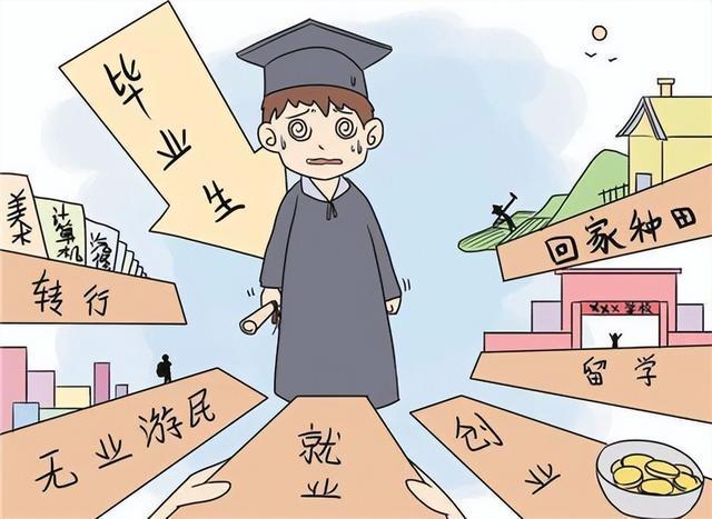 西安大四学生毕业后想做软件测试岗，如何系统学习软件测试呢？ ...