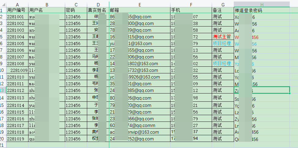 为什么培训完软件测试找不到工作？原因可能有以下几种！